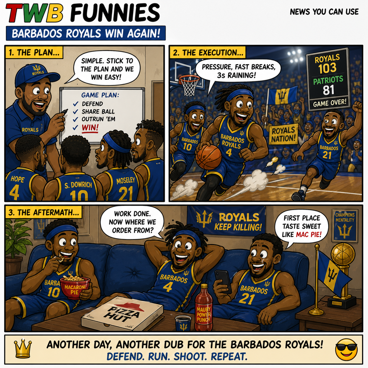 Barbados sports comic